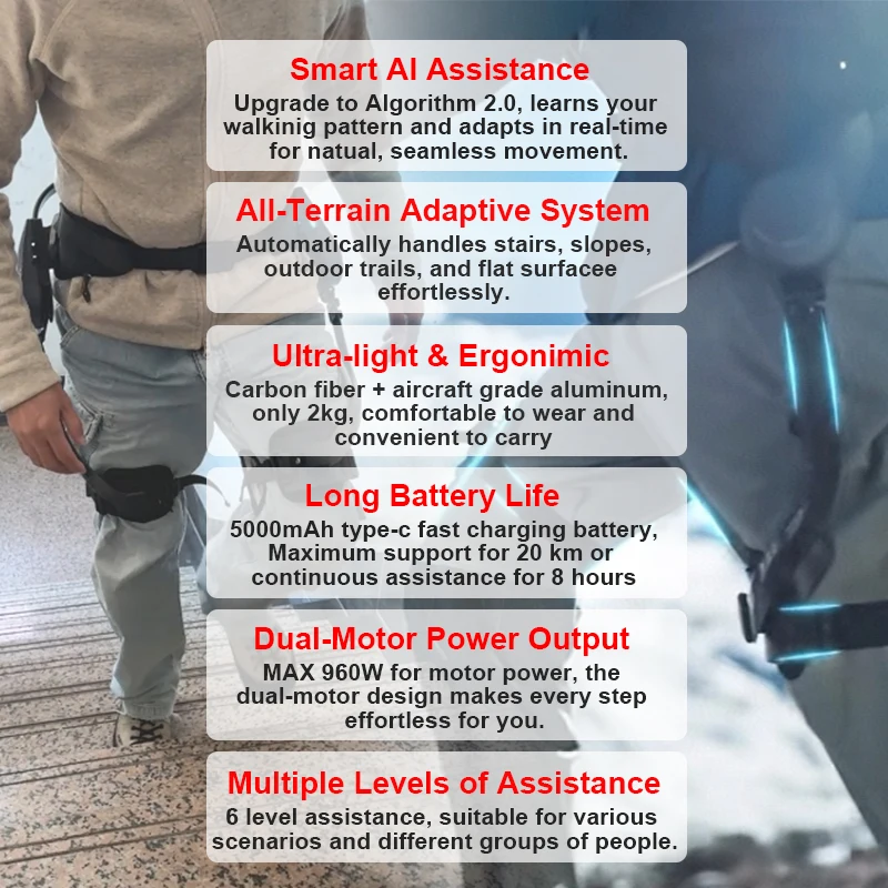 960W AI Exoskeleton Walking Robot Ultra-Light and Durable Design, Suitable for the Elderly Walking Assistance