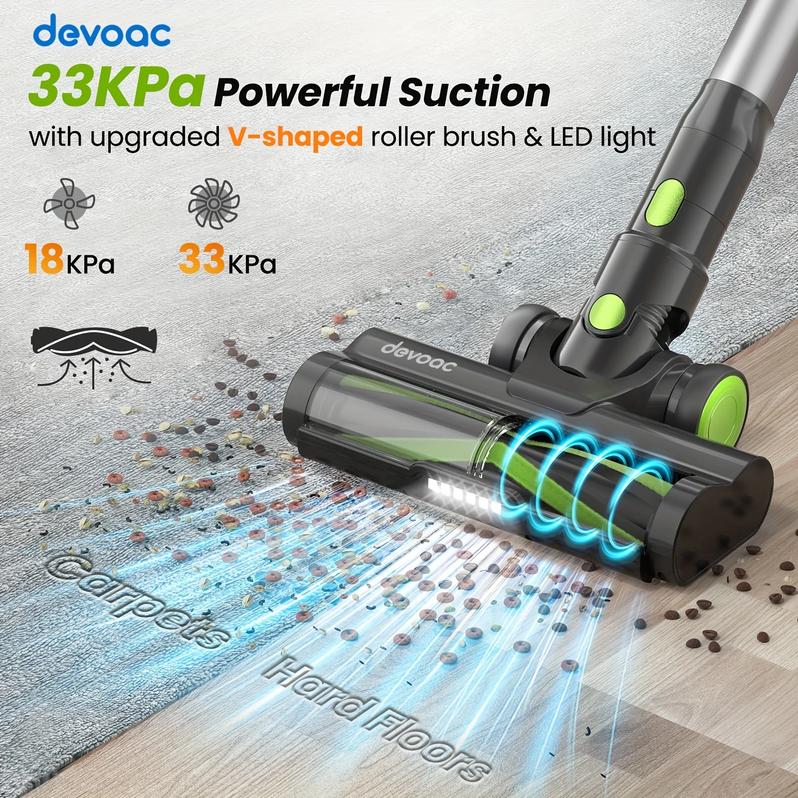 DEVOAC M100 コードレス掃除機 265 ワットブラシレスモーター 33KPa 強力なハンドヘルドスティック掃除機家庭用ハードフロアカーペットペットの毛
