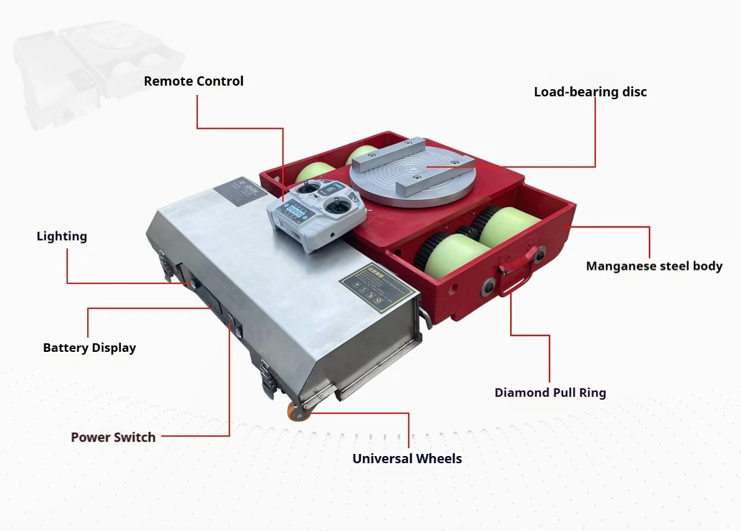 for-JYH Handling Tank Vehicle Electric Heavy Cardan Wheel Rotating Straight Cattle Small Tank Wheel Heavy Lifting Vehicle@