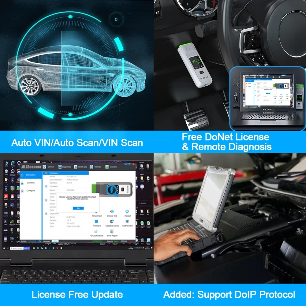 VXDIAG VCX SE For Mercedes Benz VX408 Car OBD2 Diagnostic Tool MB Star C6 DoIP Scanner Active Test ECU Coding J2534 Programming