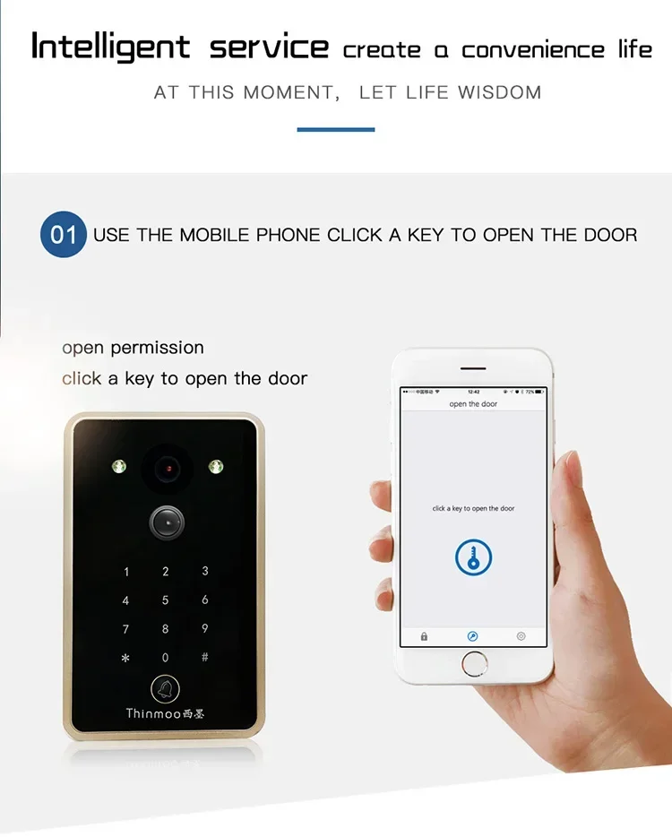 Controle de acesso automático para porta do apartamento, controle remoto, aplicativo remoto, furto, leitor de cartão, conexão ethernet, código QR