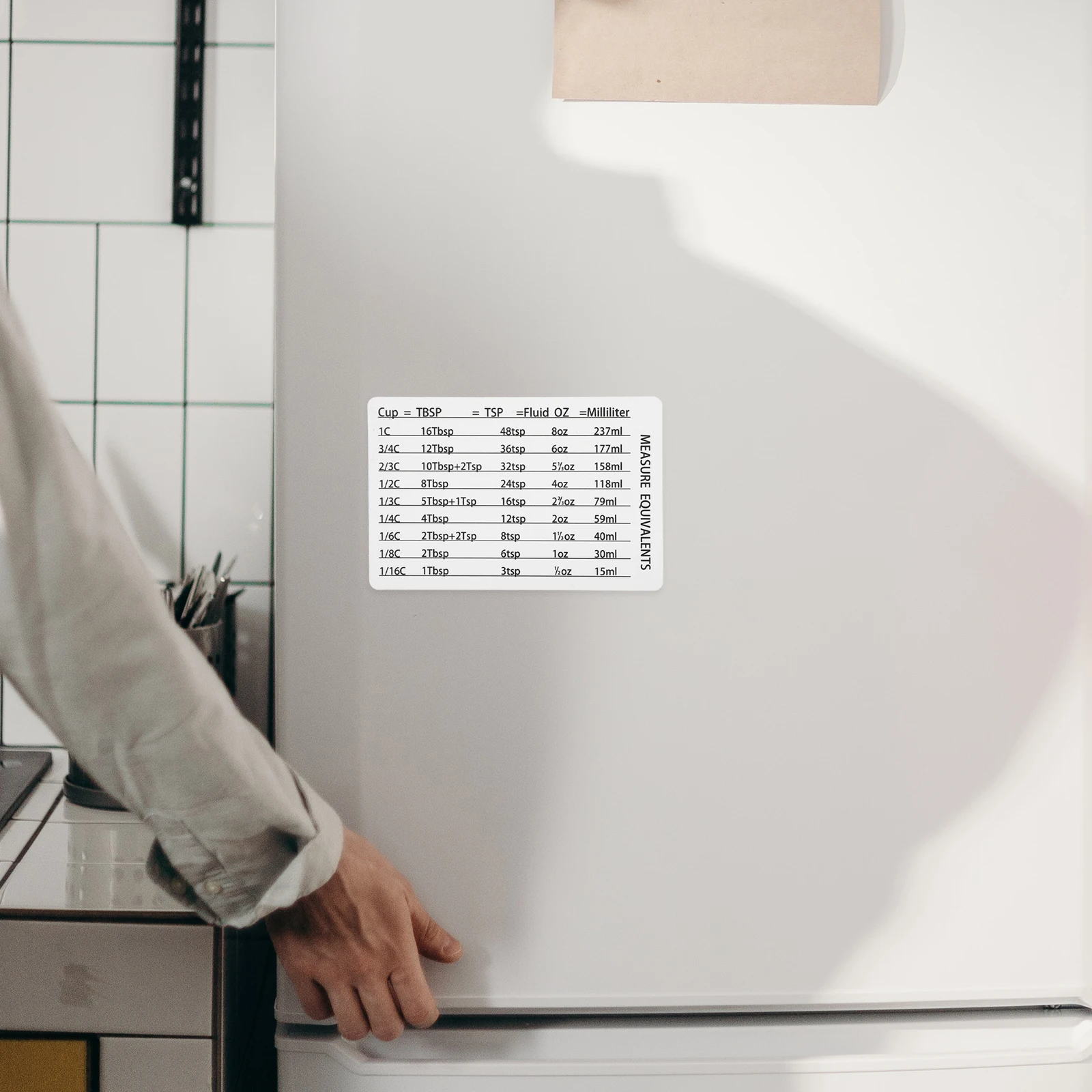 

Measuring Cup PVC Magnetic Conversion Chart Magnet Conversion Chart Fridge Notepad Baking Cooking Tools