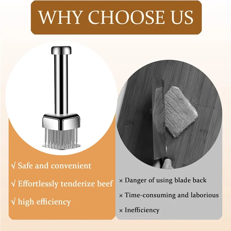 

A69efor Tenderizing Tools- 304 Stainless Steel Heavy Duty Meat Tenderizer, For Steak, Chicken, Beef, Pork, Dishwasher Safe