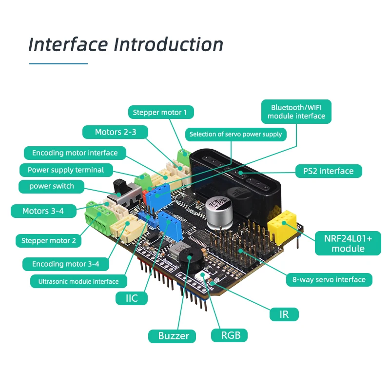 Emakefun per scheda di espansione Arduino UNO Mega2560 R3 6 ~ 35V con motori a 4 canali porte servi PS2 muslimate