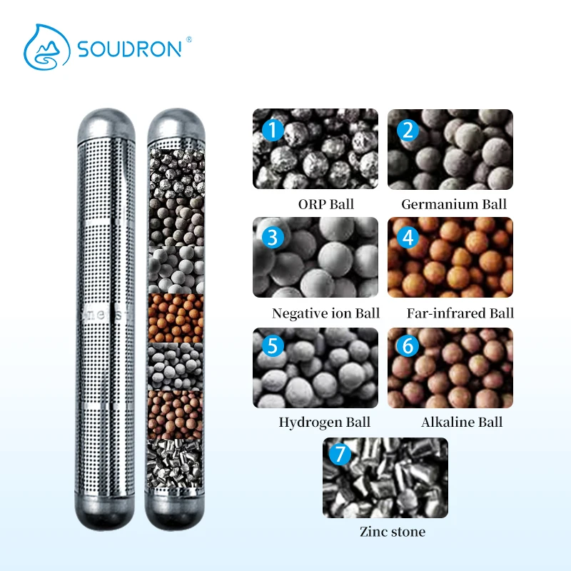 SOUDRON BPA free Hydrogen alkaline ionizer water stick PH 9 energy water