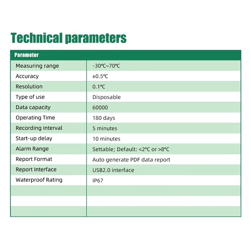 AA87 180-дневный регистратор данных о температуре, одноразовый USB-регистратор данных, PDF-отчет для транспортировки холодной цепи