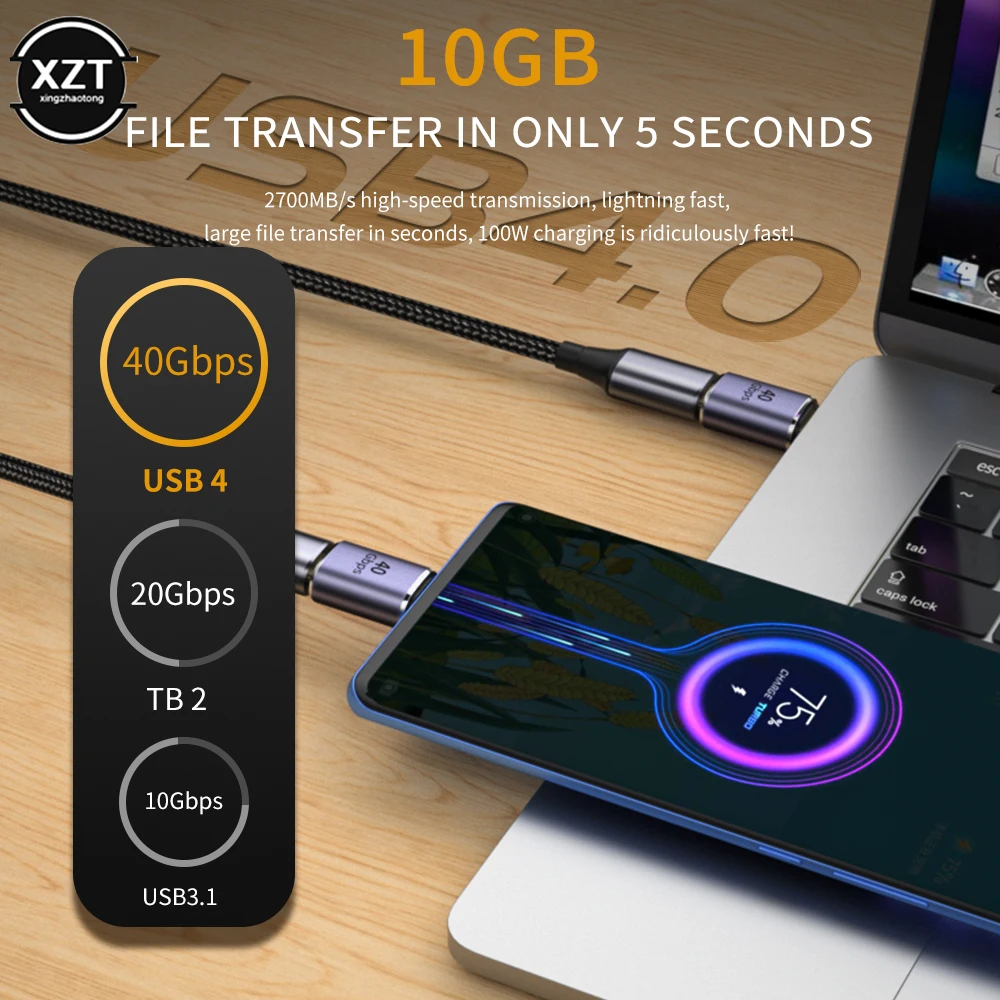 USB 4.0 PD 100W 8K 60Hz Charger Connector for Macbook 40Gbps High Speed USB C OTG U-Shape Straight Angle Male to Female Adapter