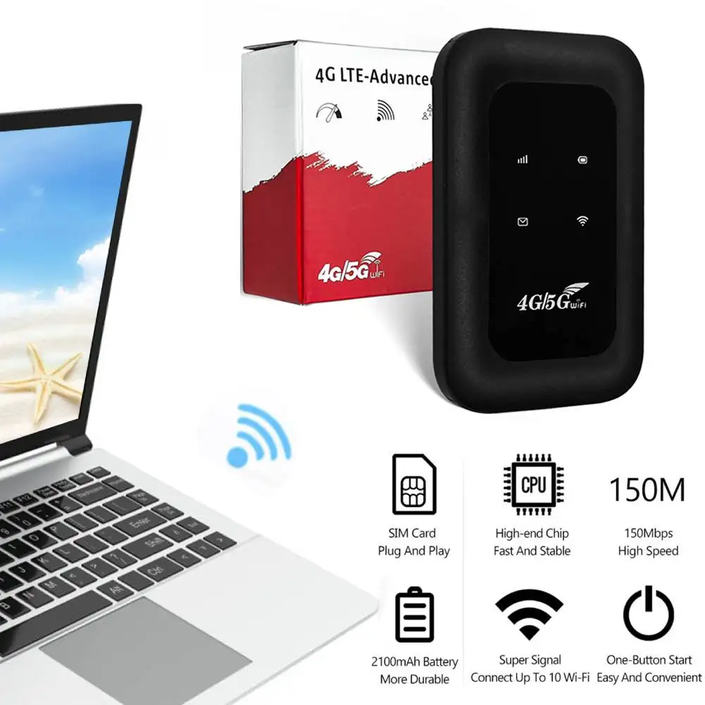 

Portable Travel Hotspot with SIM Card Slot Wireless 4G LTE Router WiFi Mobile Hotspot for RV Travel Vacation Camping Remote Area