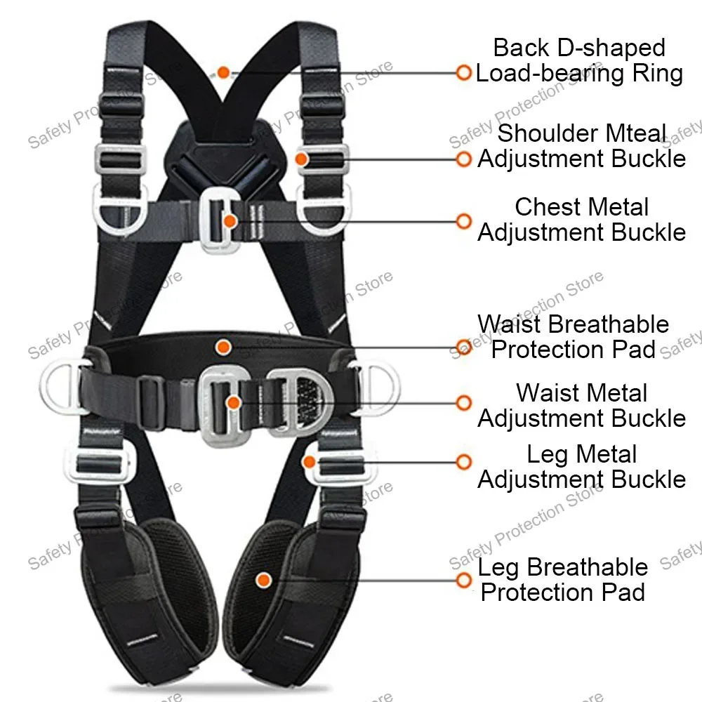 Thumbnail 3 - #24 Latest Work Safety Harnesses Offers