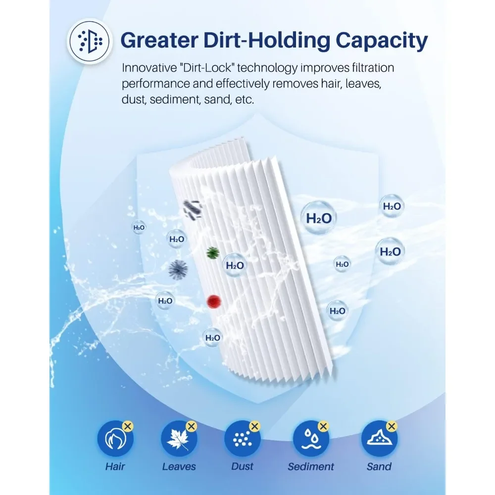 يستبدل فلتر حوض السباحة PLFPCC130 Pentair CCP520، R173578، PCC130، Ultral-A7، Unicel C-7472، Filbur FC-1978، FC-6475، الأكثر مبيعًا! #4