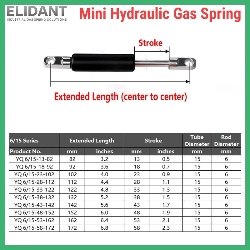 1PC Mini Gas Strut 10-250N 82-172mm Lift Support for Cabinet Door Toolbox Refrigerator Cover Cupboard Game Pedal Machine Cover