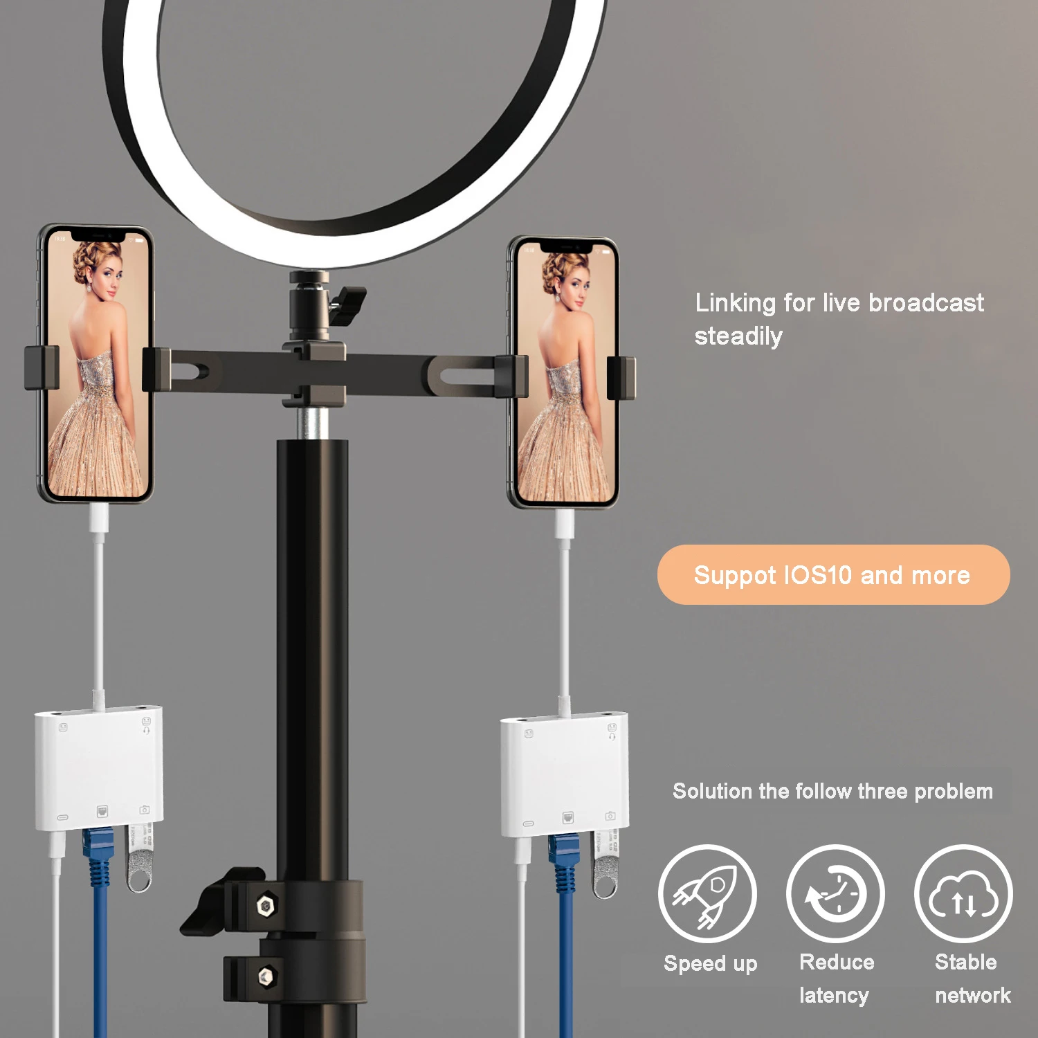 Integrierte Netzwerkkarte | Fünf-in-eins-Telefon- und Tablet-Ladegerät, Internetzugang, Headset und Soundkarte, Rückzugriff auf der Kamera