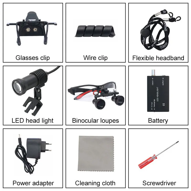 2.5X lupa stomatologiczna z lampką czołową dentystyczna lornetka lupa okołozębowa lupa na odległość roboczą 420-520mm
