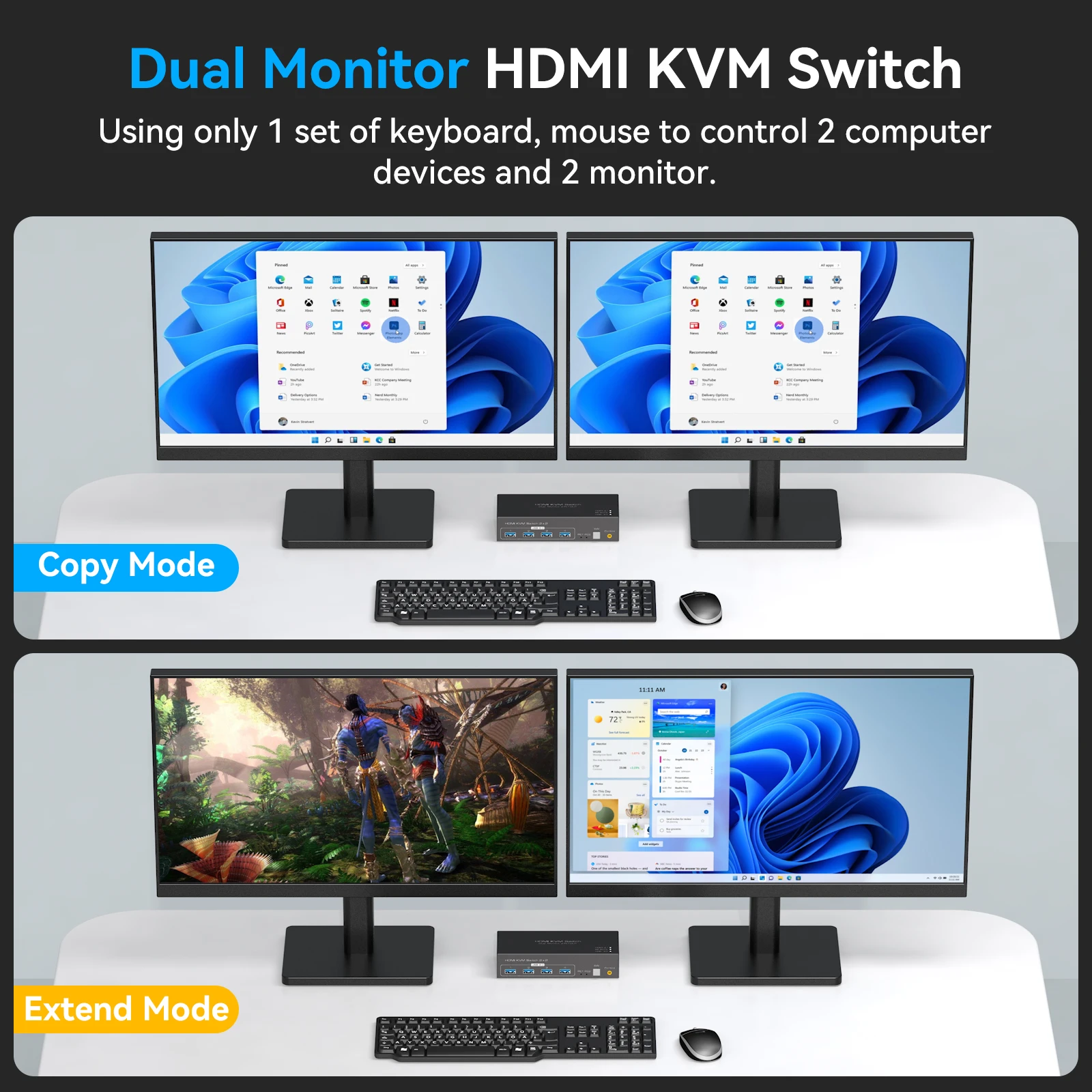 KVM Switch 2 Monitors 2 Computers 8K@60Hz HDMI Displayport Extended Display Shared USB 3.0 Keyboard Mouse for Windows Linux Unix