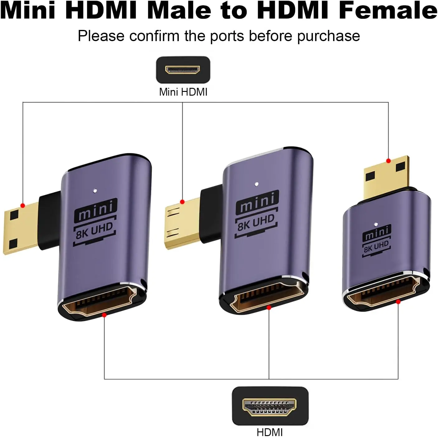 8K Mini HDMI-compatible Maleto HDMI-compatible Female Adapter, 90-Degree Angled ith Raspberry Pi Zero, DSLR Cameras, Camcorders