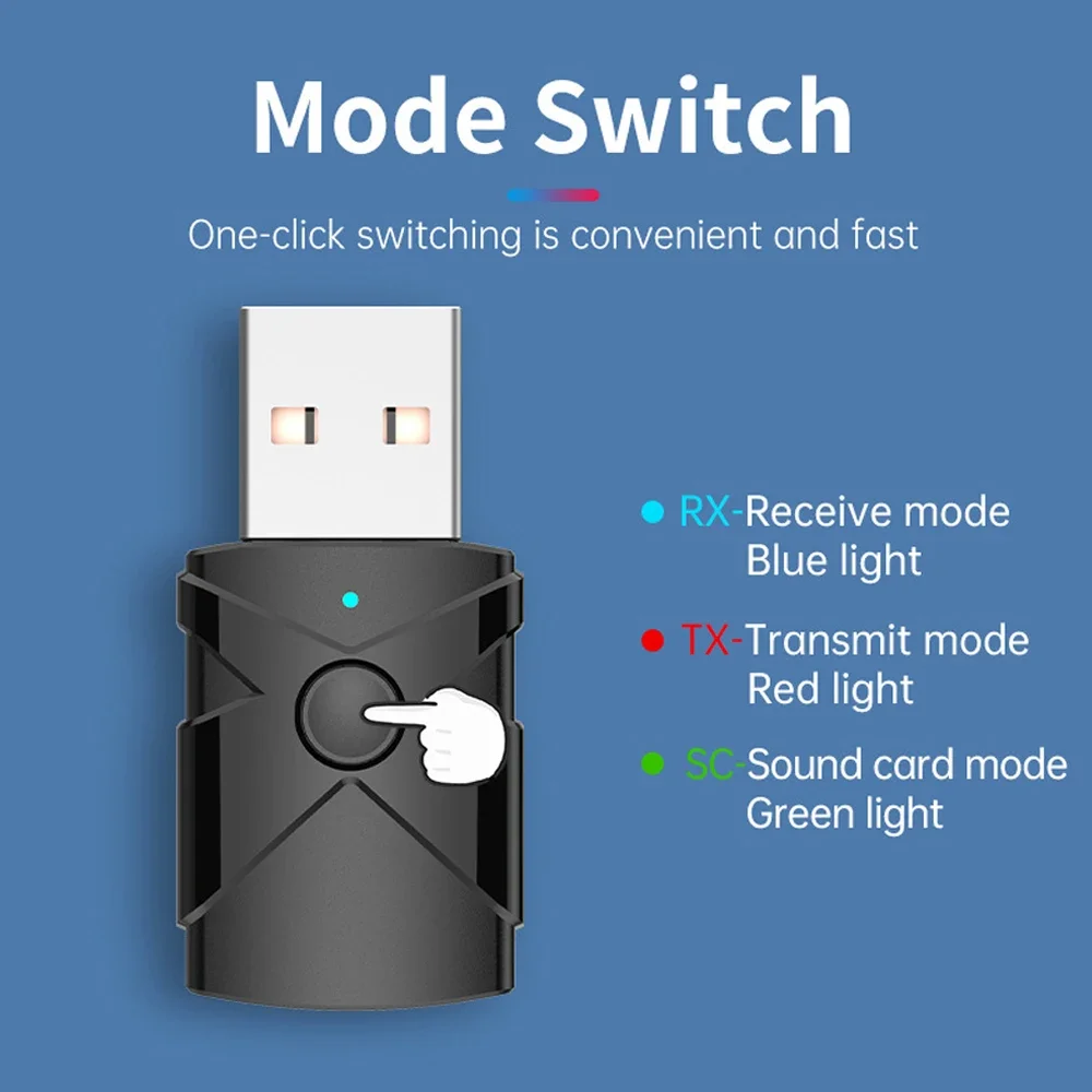 5in1 USB Bluetooth Receiver Transmitter Wireless 5.4 Audio Adapter Sound Card 3.5mm Aux Music for TV Computer PC Car Speaker