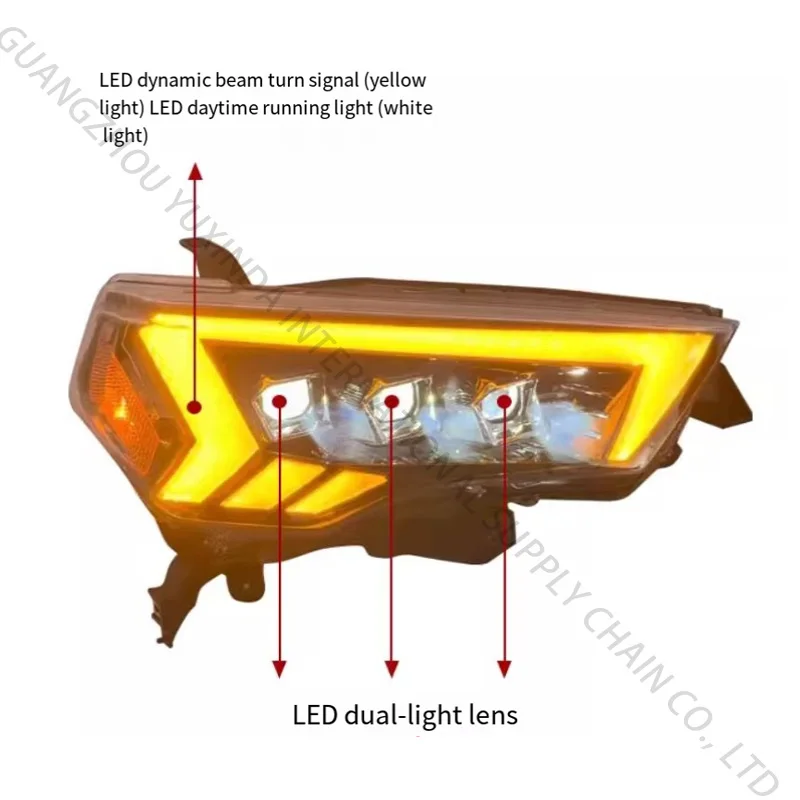 السيارات LED المصابيح الأمامية الجمعية سيارة رئيس ملحقات المصابيح أجزاء لتويوتا 4 عداء 2014-2020 نمط جديد أضواء LED بالجملة