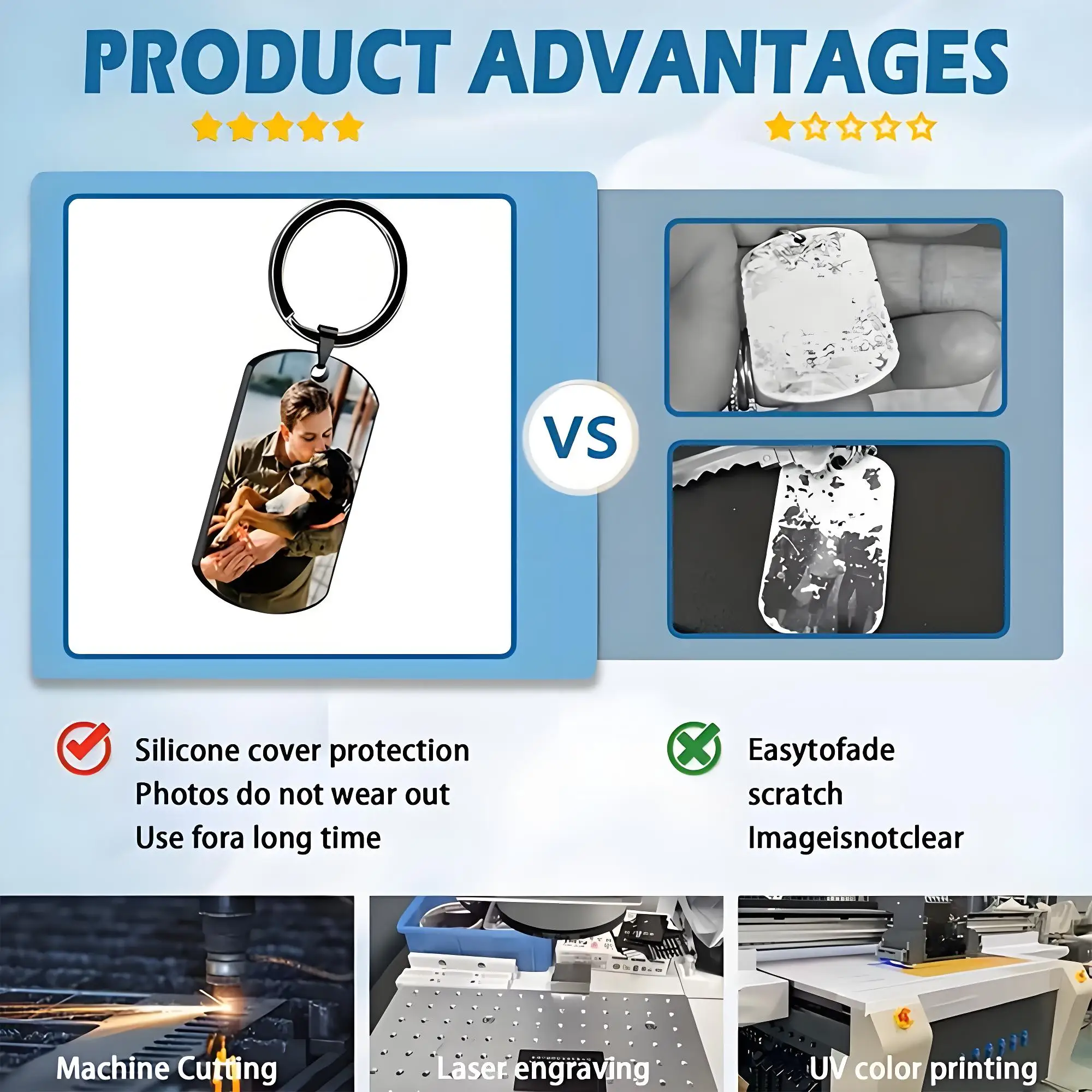 Custom Photo Dog Tag Keychain Personalized Picture Stainless Steel Keyring for Corporate Gift Bulk Order Drop Shipping Supported