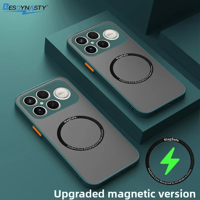 For Xiaomi Poco F8 …