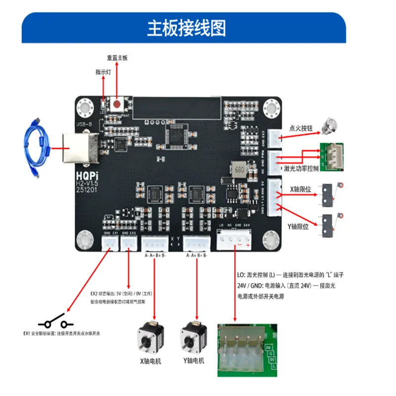 

NEW Cloudray CO2 Laser Controller HQPI High Precision for Wood Acrylic Cutting Laser Engraving Cutting Carving Machine