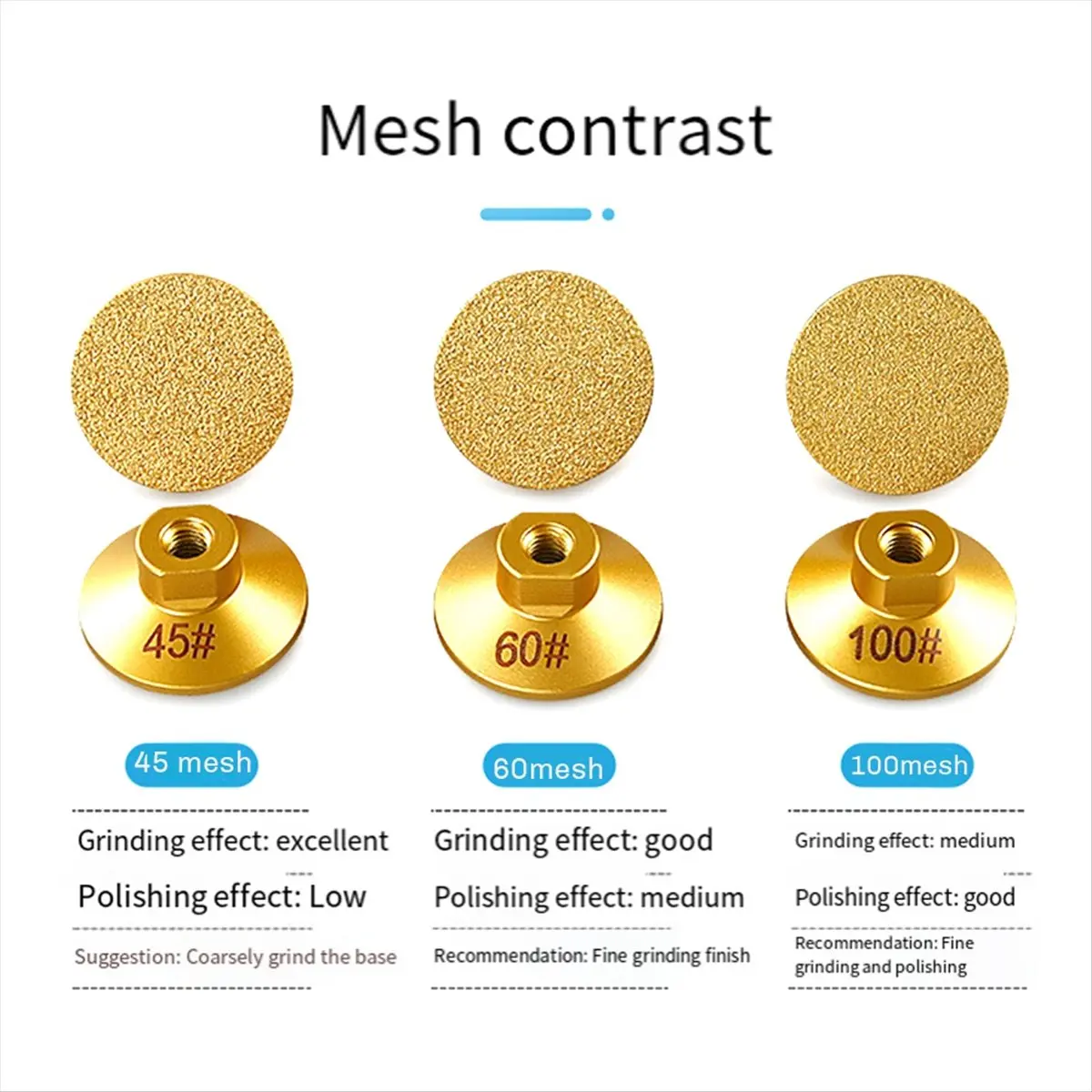 

SEO 2PCS 60 M10 Brazed Flat Grinding Head Abrasive Polishing Stone Marble Quartz Cobblestone Grind