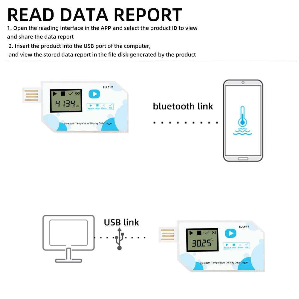 Blue Tooth Wireless Temperature Humidity Data Logger 180days Data Recorder 14400 Points For Medicine Food Chemical Mobile APP
