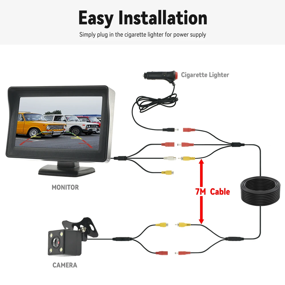 BINWEI 7 Meters Car Video Cable for Reverse Camera Parking Universal 7M Video Wire for Connecting Rear View Camera with Monitor