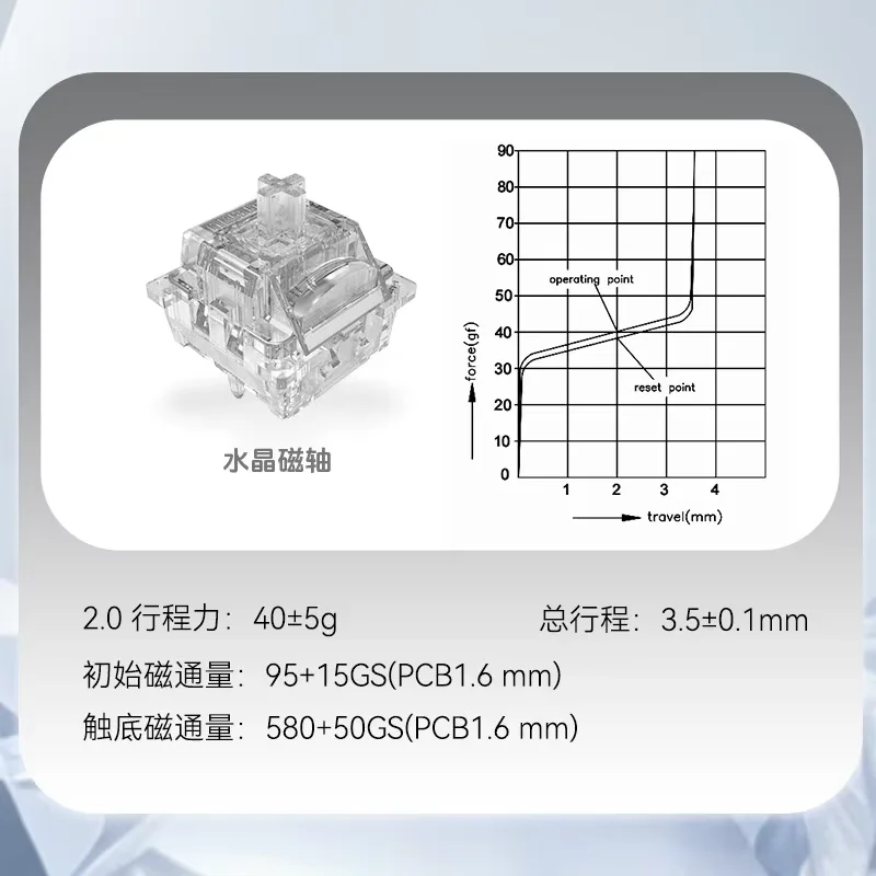 Outemu Crystal Magnetic Shaft Fully Transparent Linear Keyboard Switch for Gaming And Typing