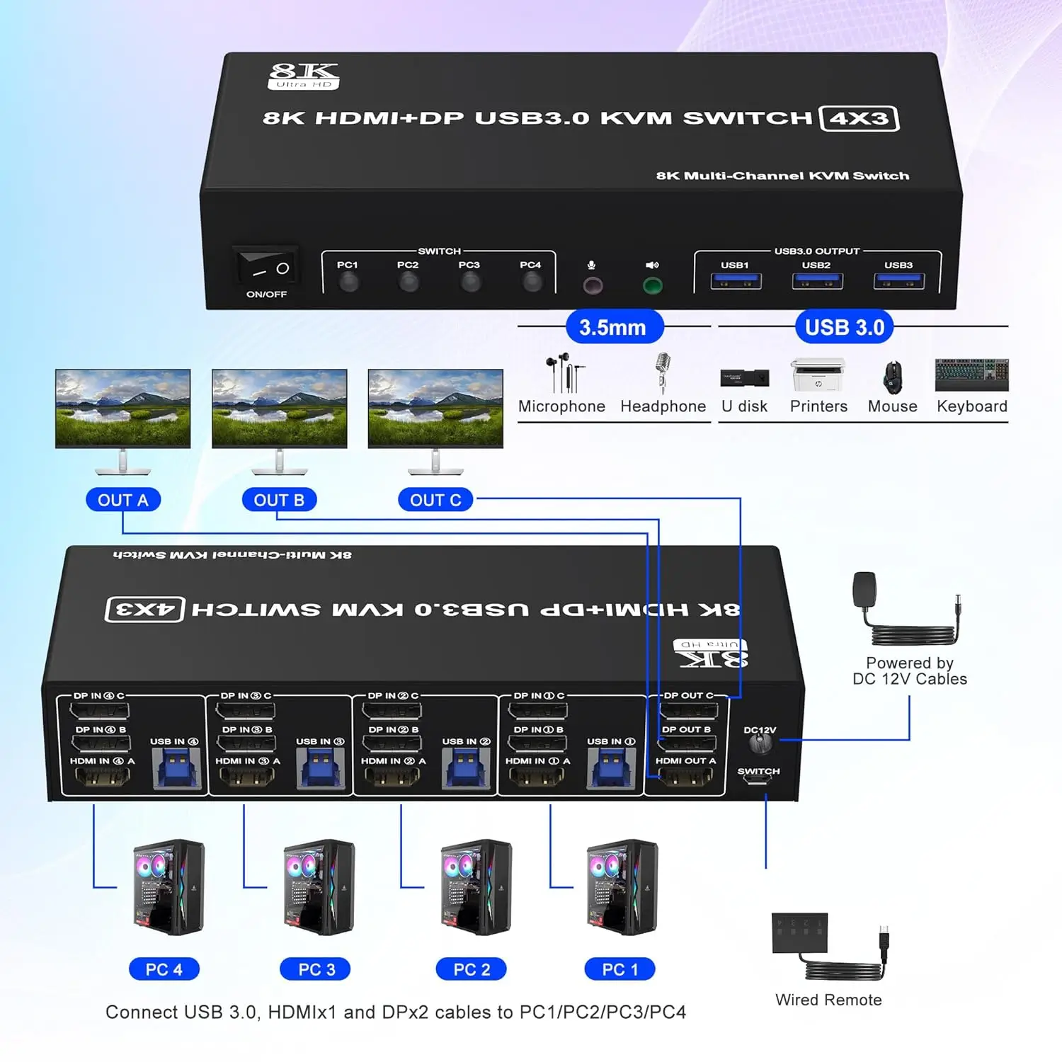 Commutateur KVM 4K @ 144Hz, 3 moniteurs, 4 grow8 K @ 60Hz, 2 ports d'affichage + 1 commutateur KVM HDMI, triple moniteur pour 4 ordinateurs avec audio