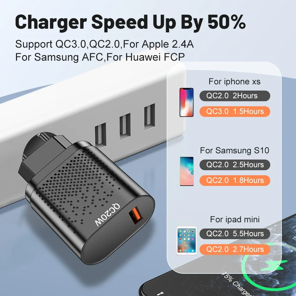 Adaptateur de chargeur de téléphone portable à charge rapide, chargeur USB 3.0, 20W, chargeur mural pour iPhone 15, 14, 13 Pro, Samsung, Xiaomi