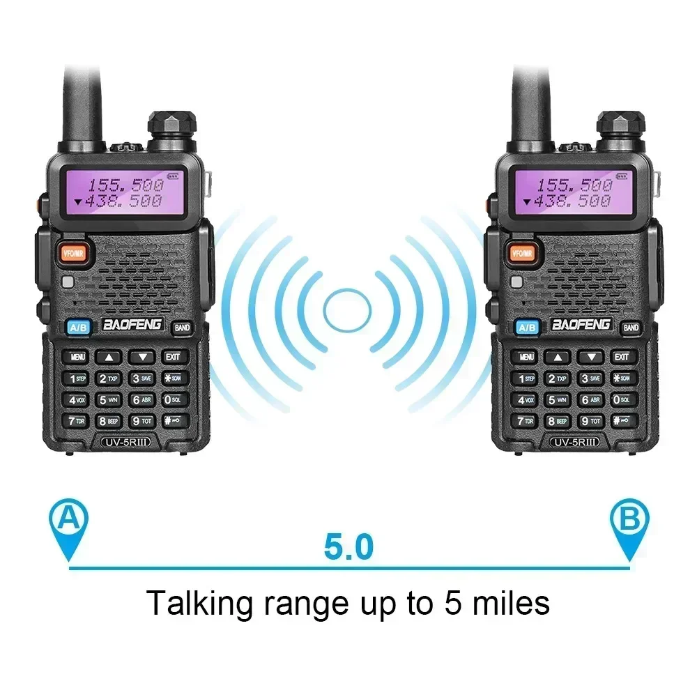 Baofeng Official Store UV-5R 8W/5W Tri-Power Walkie Talkie High Power Dual Band Long Range Portable Handheld UV 5R Radio