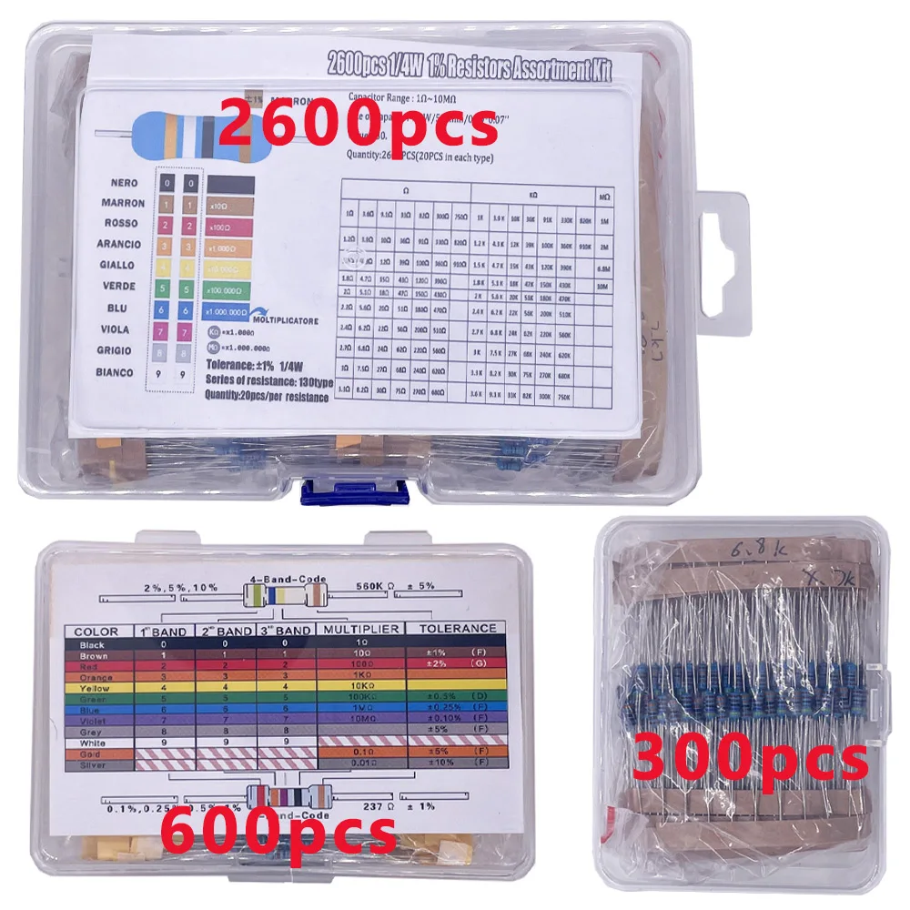 Zestaw rezystorów 300/600/2600 szt. 1% Rezystory metalizowane 1/4W, opory od 10 Ohm do 1M Ohm, 30/130 wartości, zestaw komponentów elektronicznych