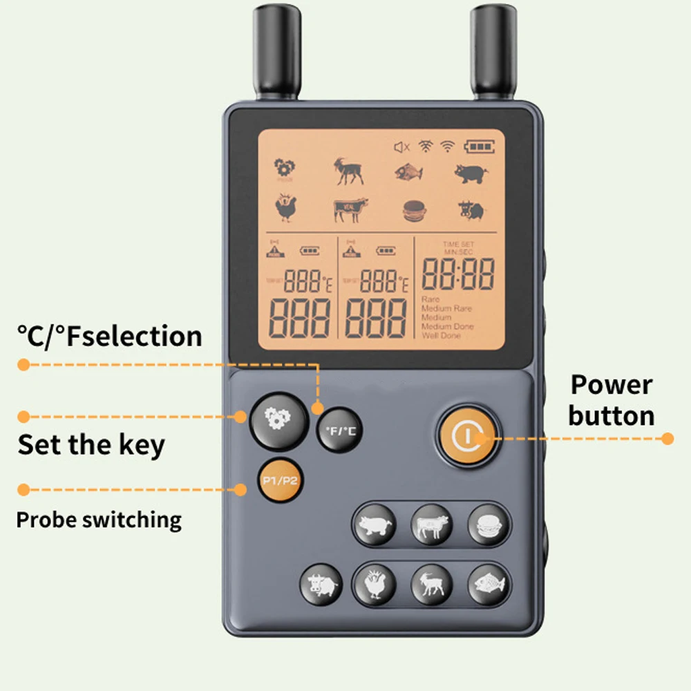 Wireless Meat Thermometer Digital Dual Probe With Signal Amplifier & Display Screen Real Time Monitoring for Kitchen Smoking BBQ