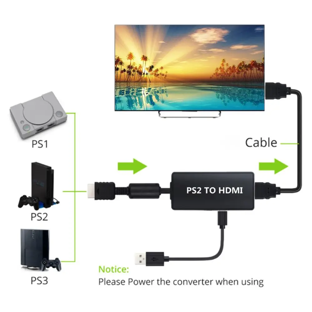 Высокое качество 1080P игровой ПК PS2 к HDMI адаптеру HDTV режим отображения аудио-видео конвертер для PS1/2/3