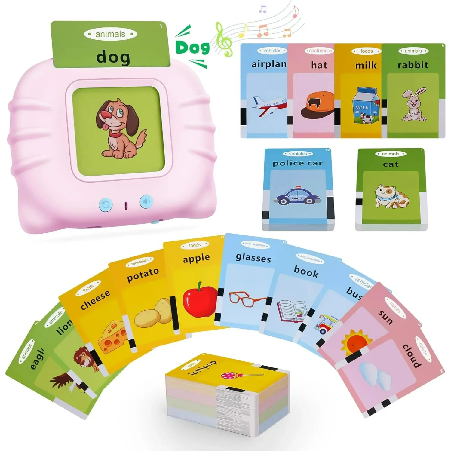 Talking Flash Cards Learning Toys for 1-6 Year Old Boys Girls Speech Therapy Toys Toys Preschool 224 Sight Words with Sound