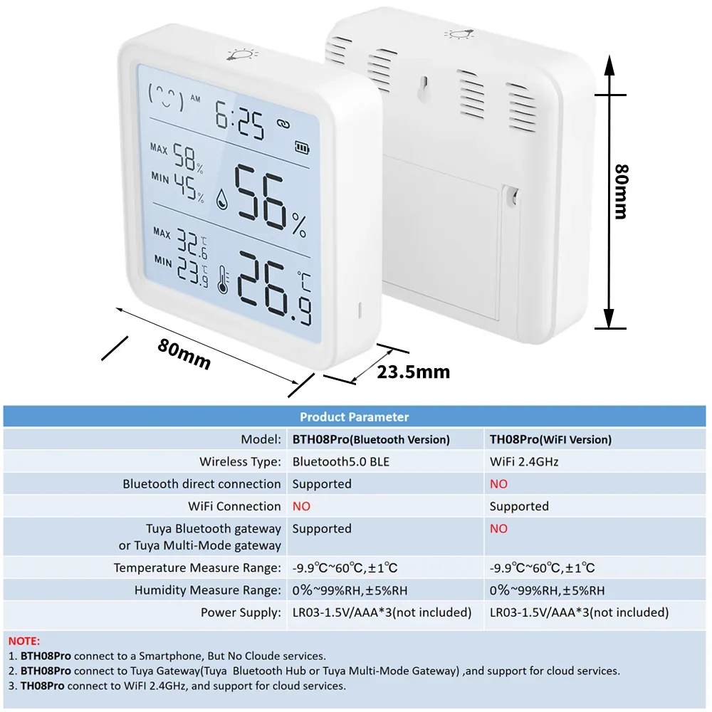 Tuya WiFi Temperature Humidity Sensor For Smart Home Backlight Hygrometer Thermometer Compatible Bluetooth APP Remote Control