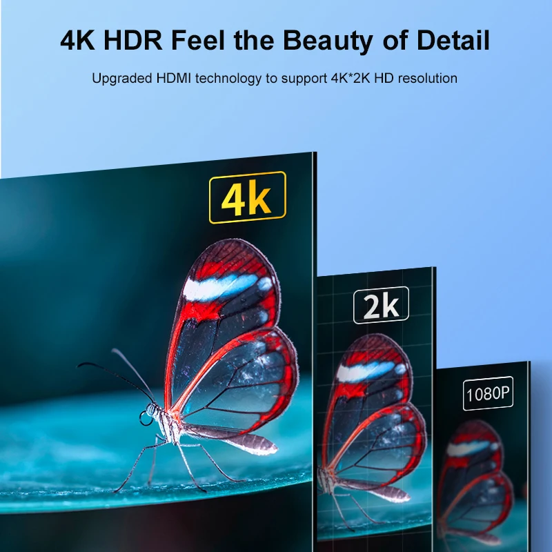 SAMZHE HDMI 2,0 Verlängerung Kabel 4K/60Hz HDMI 2,0 2,1 Männlichen zu Weiblichen Kabel für HDTV Nintend schalter PS4/3 HDMI Extender Adapter 8K – Detail 3