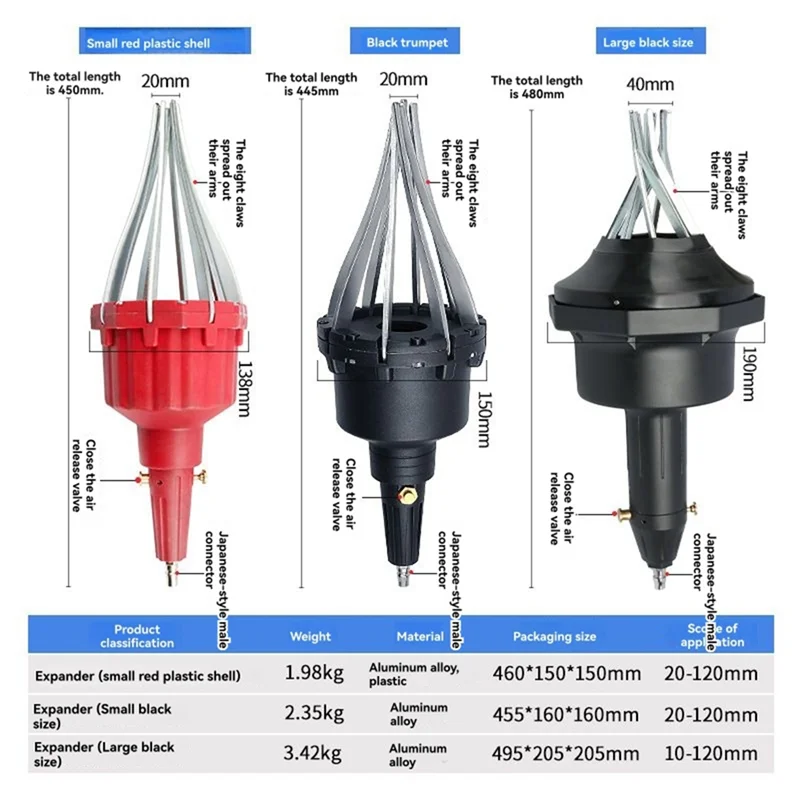 【A38M】10Mm-120Mm 볼 케이지 더스트 커버 제거 및 설치 도구, 블랙 대형 공압 도구
