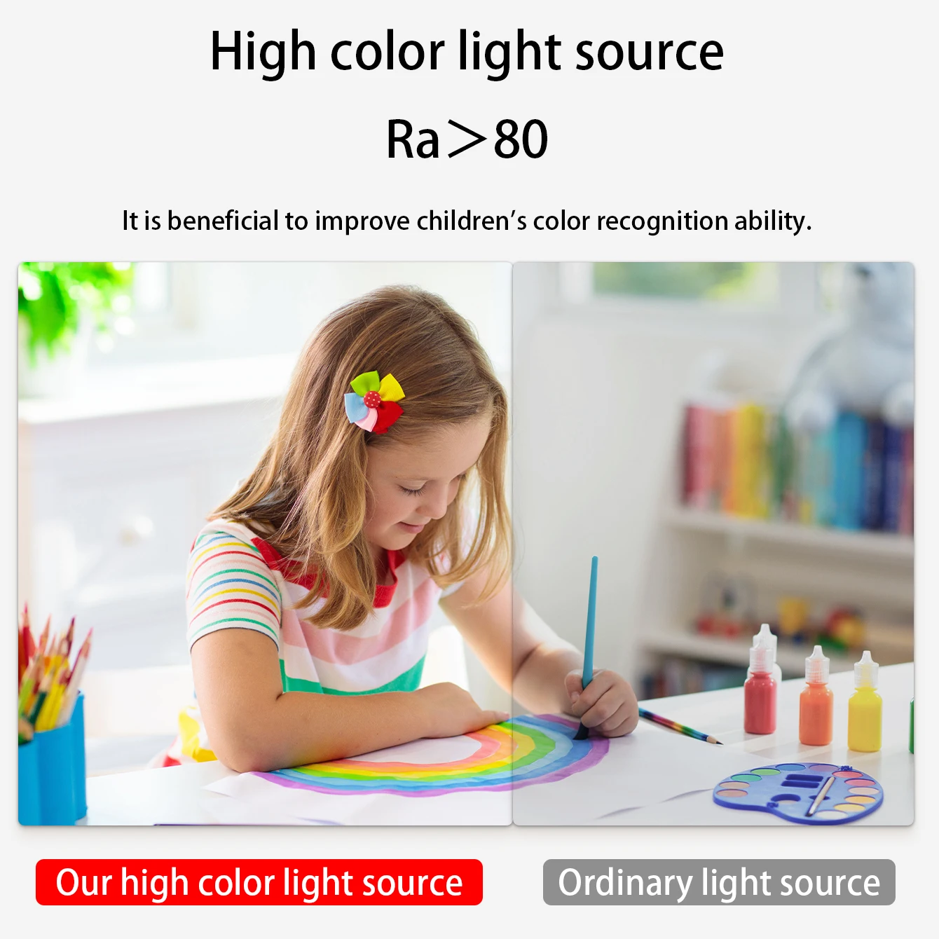 Mushroom Table Lamp USB Rechargeable LED Touch Desk Light Warm Color Night Light