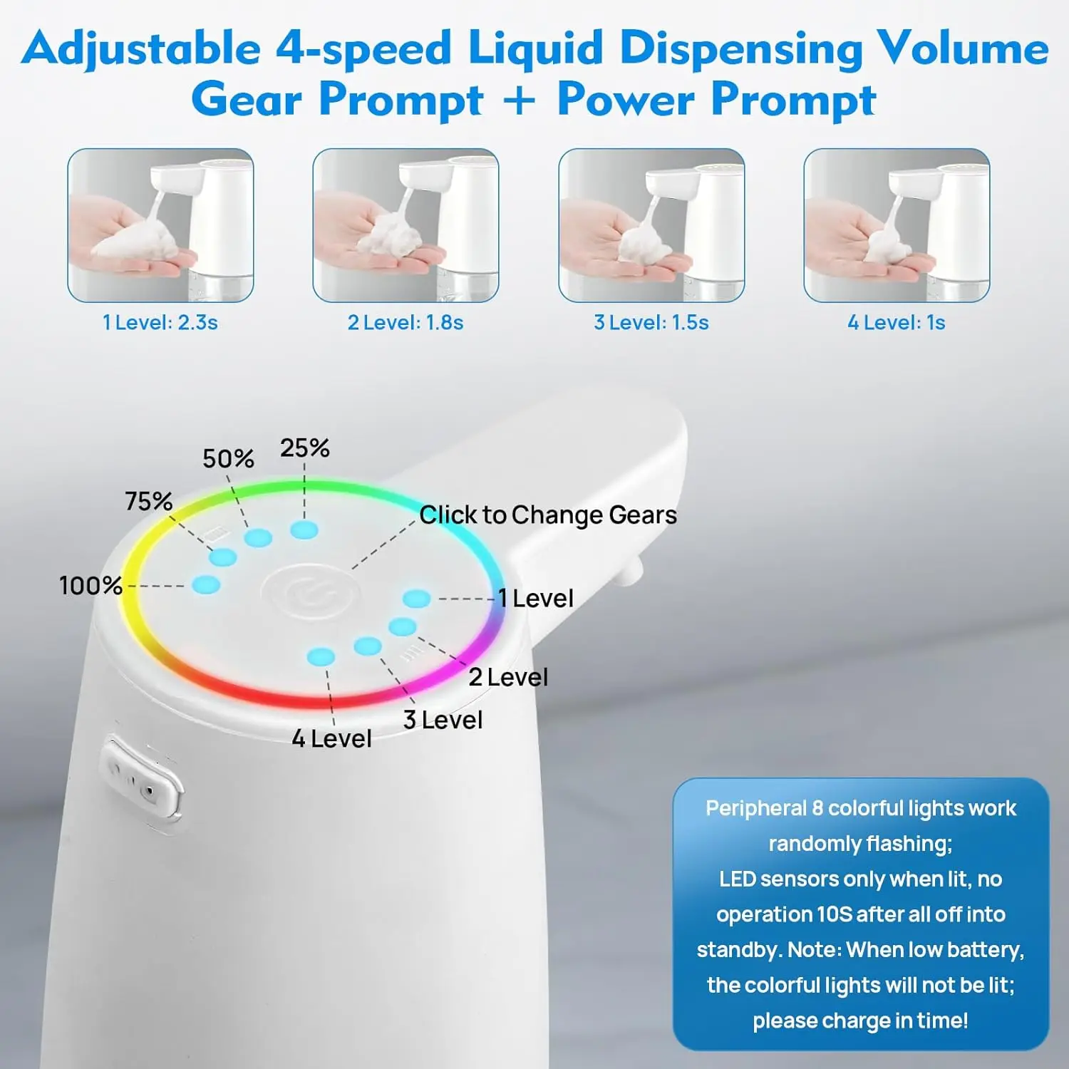 USB Breathing Light Automatic Infrared Sensor Soap Liquid Dispenser Intelligent Hand Soap Liquid Foam Machine