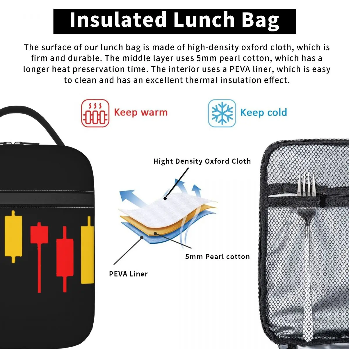 Insulated Lunch Bag Bitcoin Cryptocurrency MinersMeme FX Forex And Stock Market Trader Investment Lunch Box Tote Food Handbag