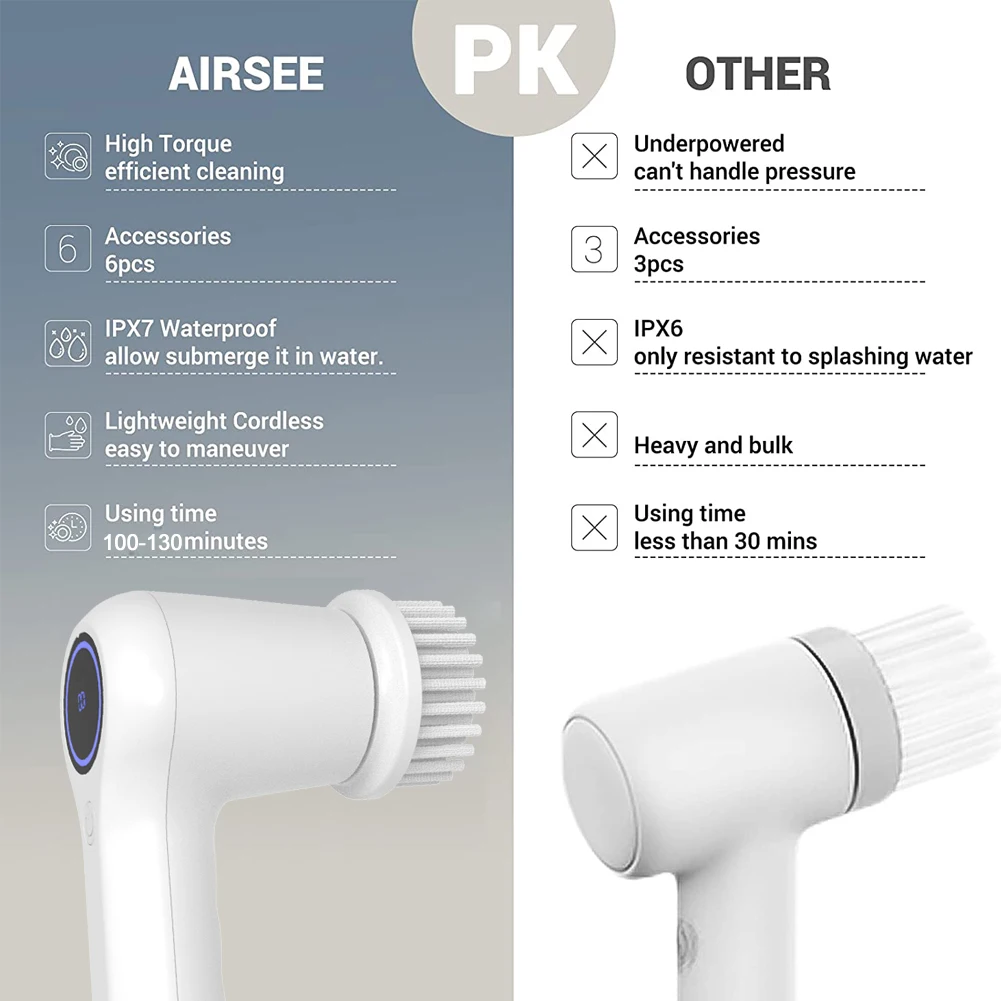 Geerlepol Oem Groothandel Elektrische Borstel Draagbare Handheld Scrub Met 4 Vervangbare Koppen Voor Badkamer Tegel Vloer Bad