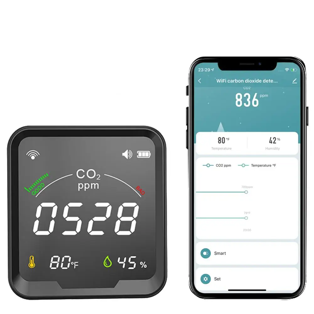 Multifunktion aler CO2-Meter digitaler Temperatur-Feuchtigkeit tester Dnir-Sensor Kohlendioxid-Detektor Luftqualität monitor