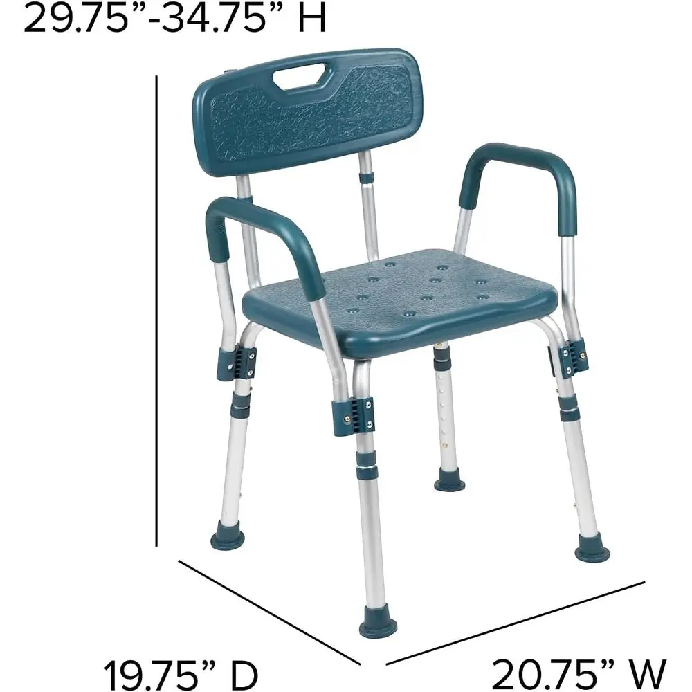 description