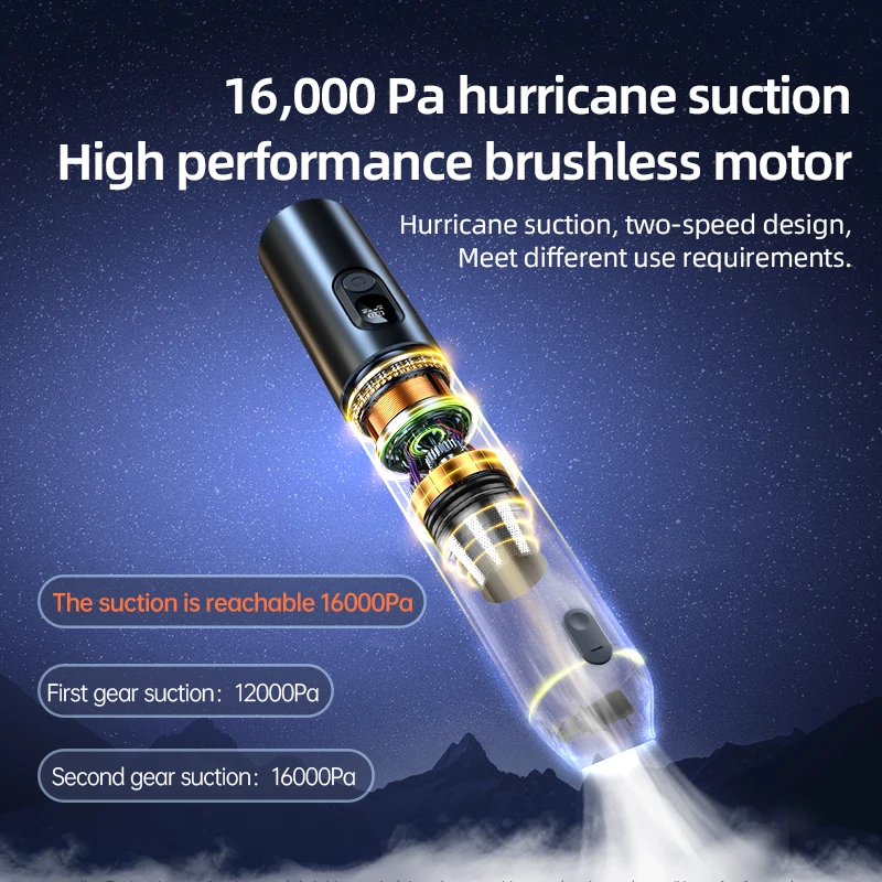 VYVYLABS 16000PA Car Vacuum Cleaner Powerful Portable HandHeld Vacuum Cleaner Blow & Suction & Pump & Inflation 4 in1 For Home