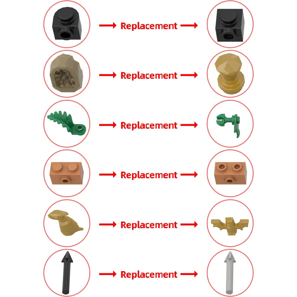 MOC Natural History Museum London Inspired Bricks Model Micro Creative History Museum Street View Building Blocks Toys