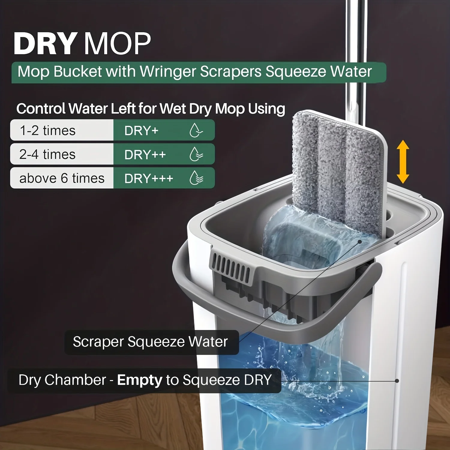 Flat Mop Set w/ 6 Pads, Wet/Dry Use for Home, Durable Plastic, Space-Saving Storage