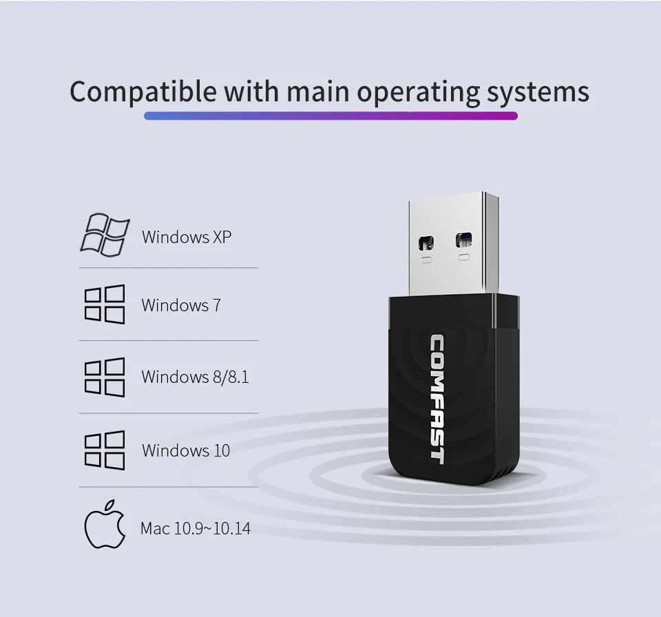 Comfast 1300Mbps USB3.0 WiFi Adapter Dual Band 2.4G&5G Wireless Network Card MU-MIMO WiFi Dongle AP for Linux Windows Vista MAC