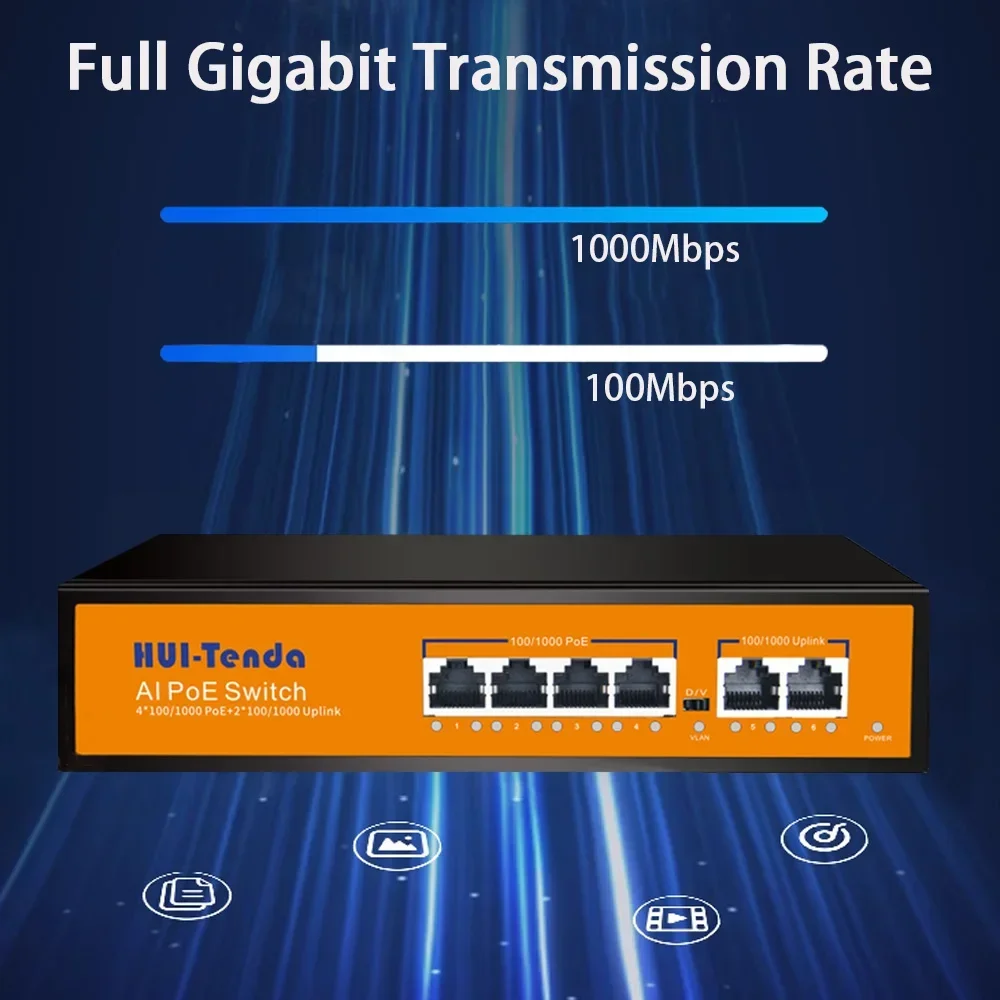 Imagem -04 - Huitenda-switch Poe Gigabit Completo Fonte de Alimentação Integrada Rede Ethernet Switch Rj45 para Câmera ip Nvr 100 Mbps 1000mbps 65w