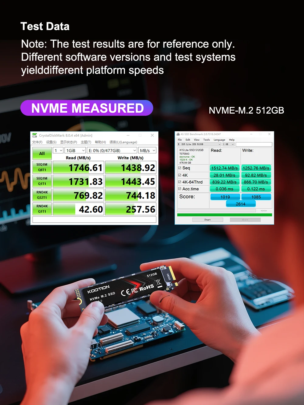 KOOTION SSD M2 512GB 256GB 128GB M.2 NVMe Gen3x4 SSD 2280 Interne Solid-State-Laufwerke PCIe 3.0x4 Festplatte für Desktop Laptop PC – Detail 4